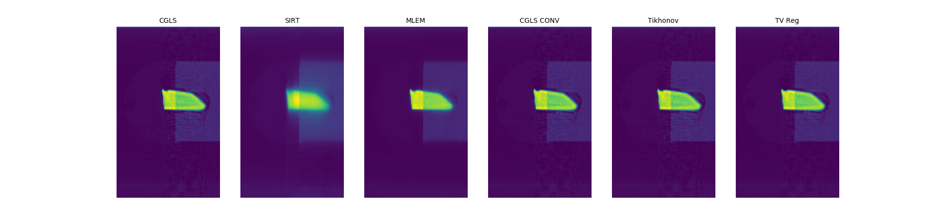 _images/Reconstruction_CGLS_Figure_1.png